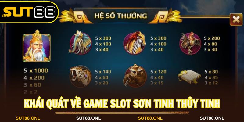 Sơn Tinh Thủy Tinh: Game Nổ Hũ Sut88 Truyền Thuyết Hấp Dẫn - hexor.live - Hexor