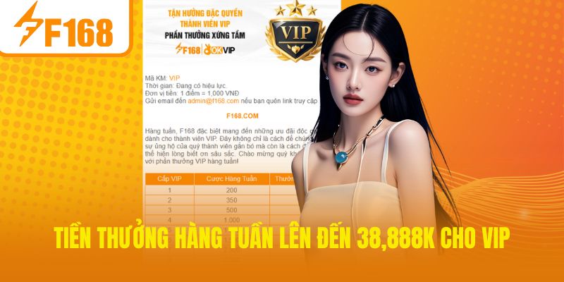 Khuyến Mãi F168 - Ưu Đãi Cực Khủng, Nhận Thưởng Tiền Tỷ - Hexor