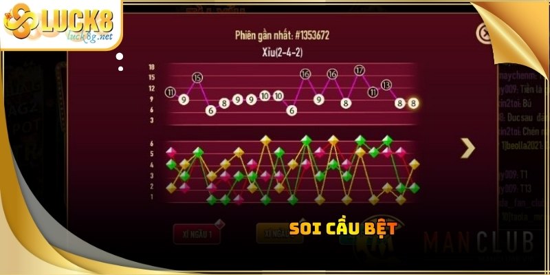 Cách Chơi Tài Xỉu Online Luôn Thắng Từ Cao Thủ Hot Số 1 - Hexor