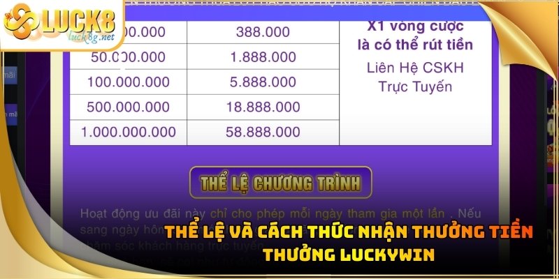 Tiền Thưởng Luckywin: Cơ Hội Nhận Hoàn Trả Cao Nhất 2026 - Hexor
